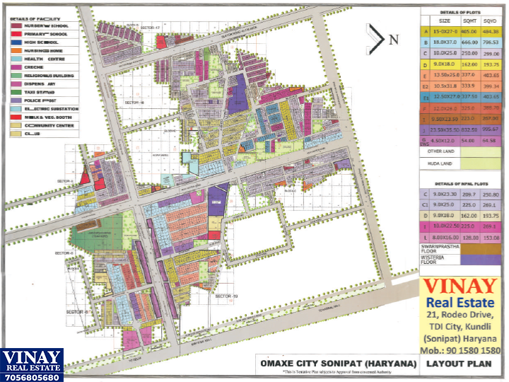 Master Plan 2031