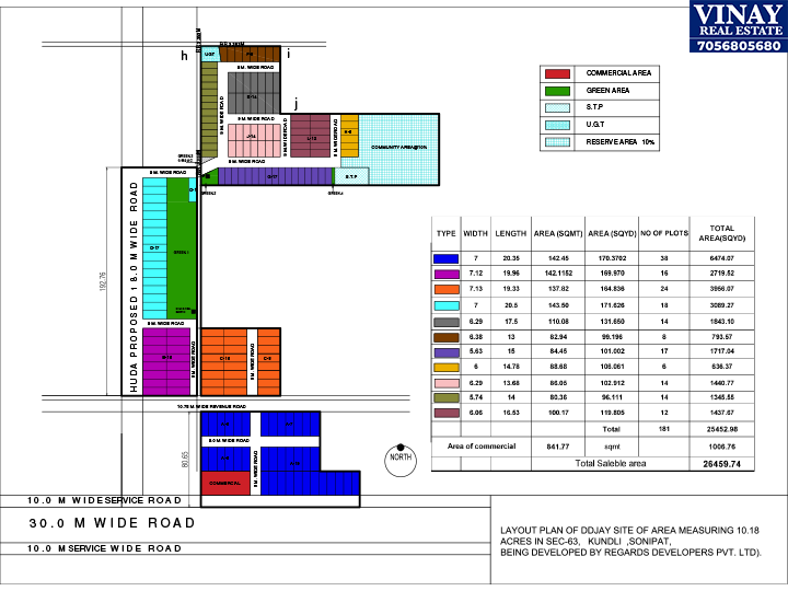 Master Plan 2031