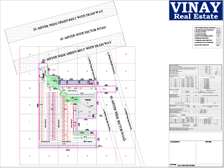 Master Plan 2031