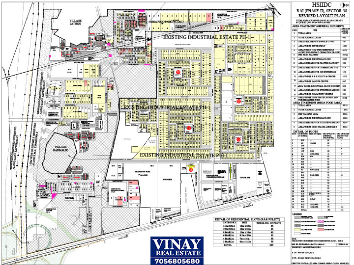 Master Plan 2031