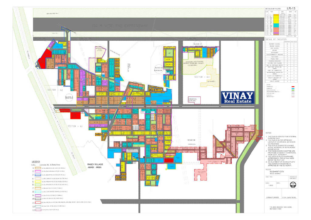 Master Plan 2031