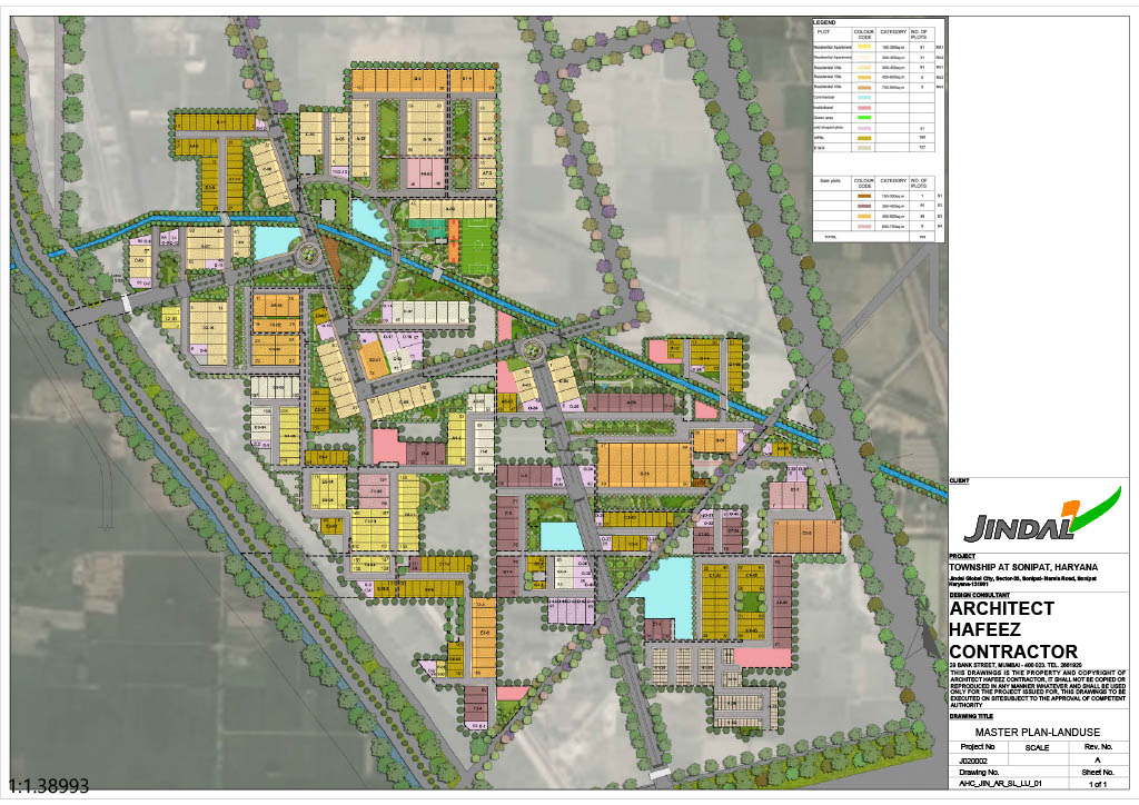 Master Plan 2031