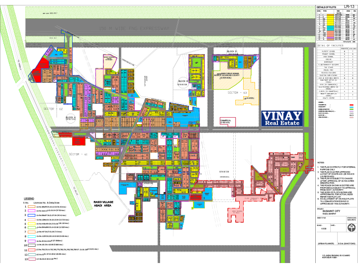 Master Plan 2031
